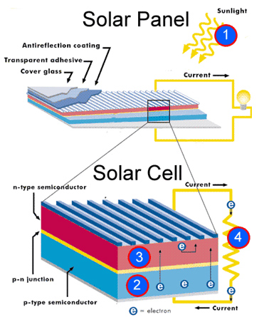 solar_cell.jpg