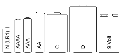 Battery_sizes.png