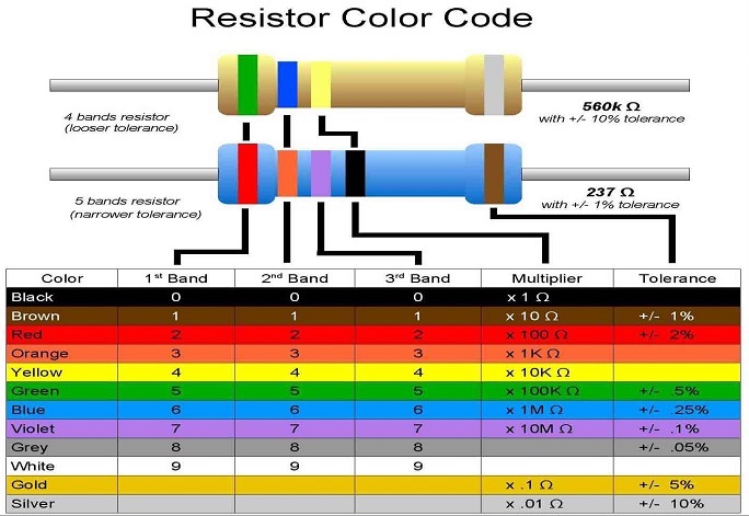 resistor_color_codes.jpg