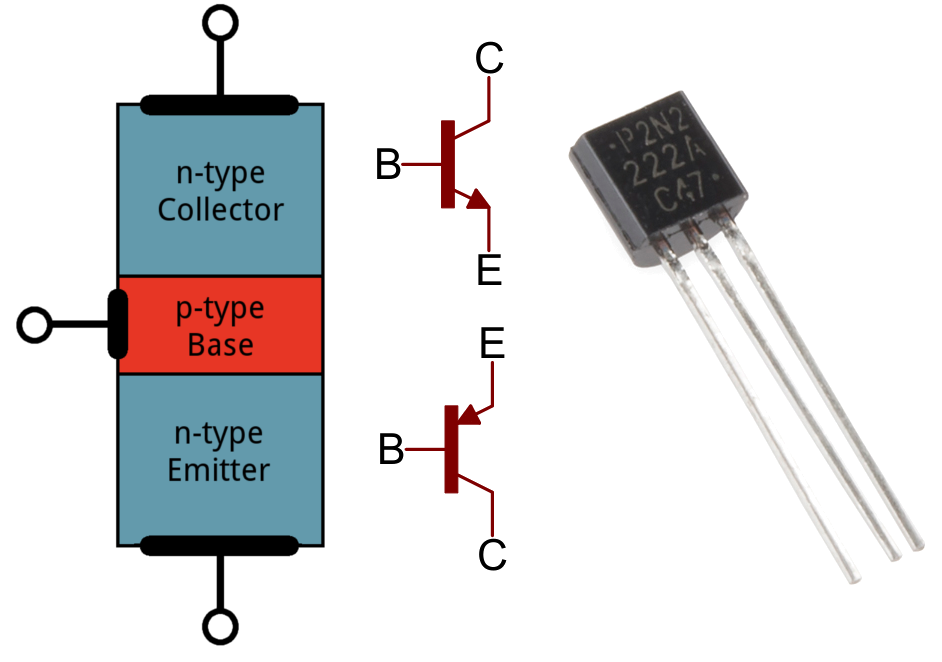 Transistors1